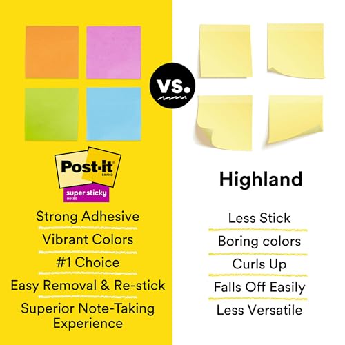 Post-it® Super Sticky Notes 622-18SSJOY-CP, Summer Joy, 100% PEFC, SGSCH-PEFC-COC-110078