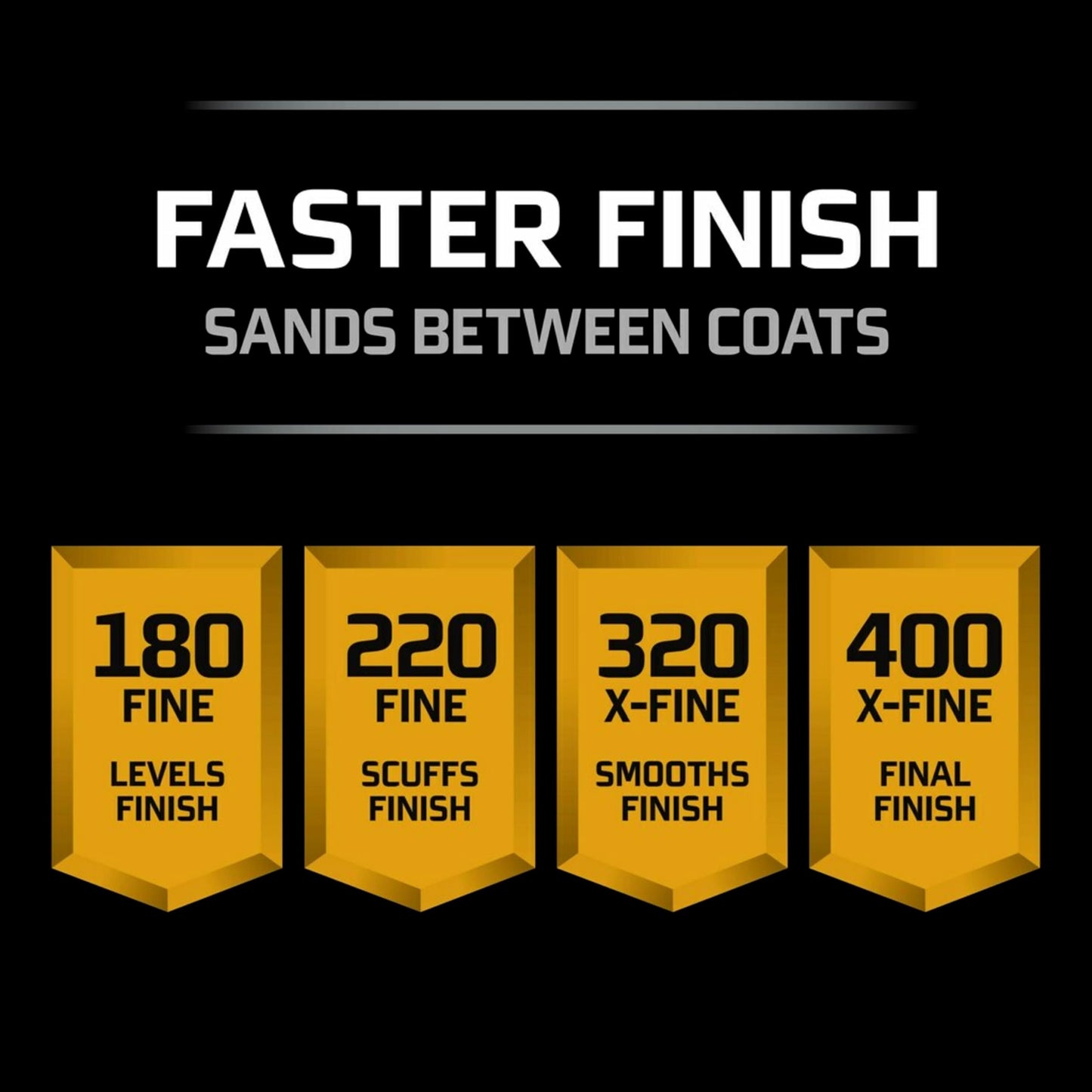 3M™ Pro Grade Precision™ Faster Sanding Sheets w/ NO-SLIP GRIP™ Backing SHR400-PGP-3T, 9 in x 11 in, 400 Gr, 3 Sht/Pk