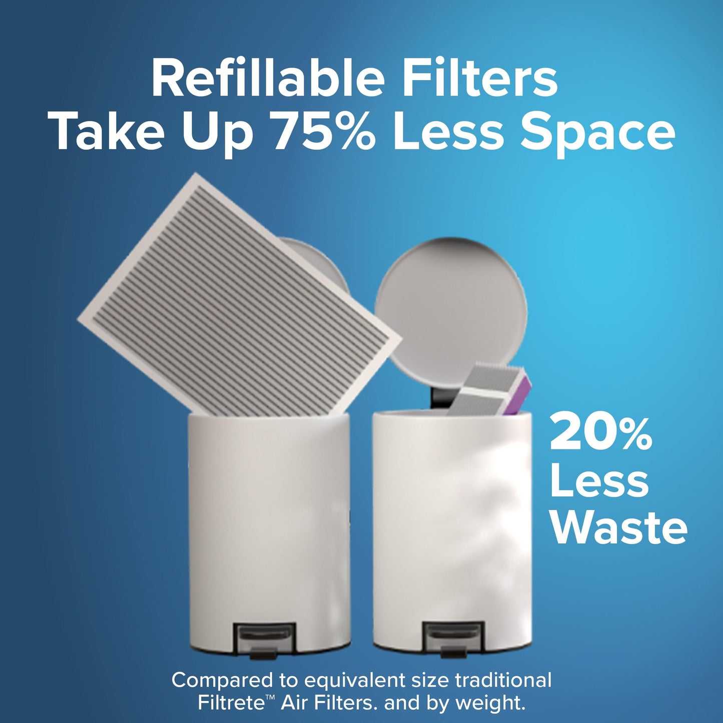 Filtrete™ Refillable Filter Kit 1550 MPR RS2003-4-2P-EC, 20 in x 25 in x 4 in (50.8 cm x 63.5 cm x 10.1 cm) 1 Frame & 2 Filters